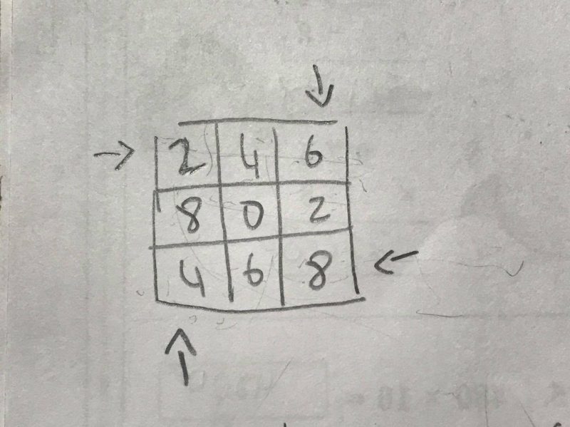 Mudahnya Kakak Hafal Sifir 2, 4, 6, 8, Ibu Ini Dedah TIDUR 